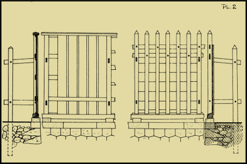 Plate 2: Drawing of fences.