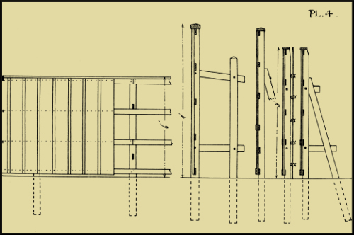 Plate 4: Drawing of fences.