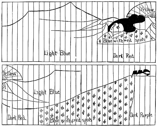 diagrams