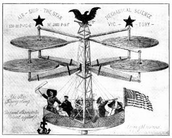 BANGERTER’S AIRSHIP, THE STAR.  Mr. Bangerter conceived the plans of his airship in 1898 and deposited the plans in France in March, 1905.  By his principles the basket, engine and traveler being about fifteen feet below the planes, it is an absolute impossibility for it to turn turtle, either by wind or storm. The four planes automatically acting as parachutes in case of descending. This airship can rise vertically and keep steady at any height, permitting the dropping of explosives with accuracy after having aimed and regulated its position.