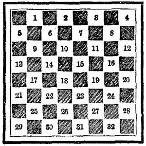 Checkerboard showing the layout described