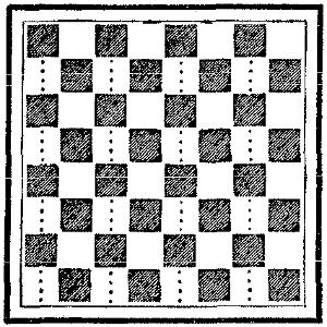 Checkerboard showing the layout described
