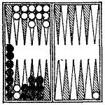 Backgammon board showing the layout described