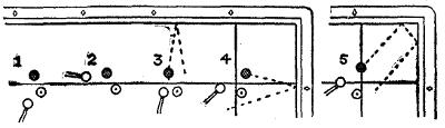 Diagram of the turns in the baulk-line nurse described