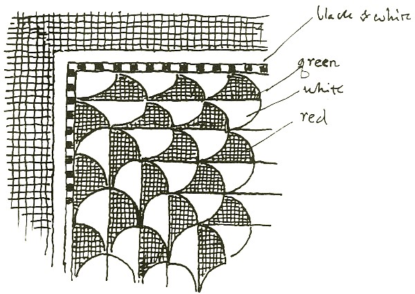 PATTERN OF ROMAN MOSAIC PAVEMENT