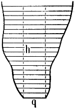 hydrostatische Paradoxon