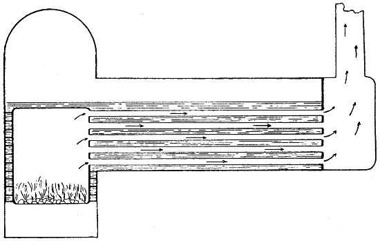 Dampfkessel