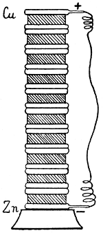 Voltaische Saeule