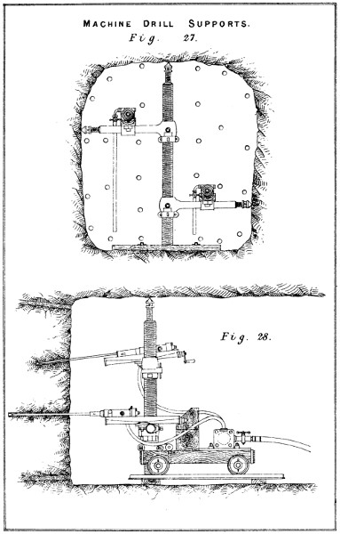 MACHINE DRILL SUPPORTS.