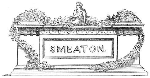 SMEATON.