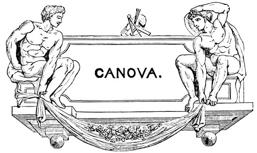 CANOVA.