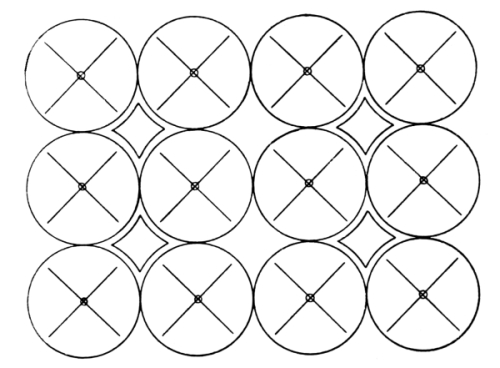 Effluent Distribution Pattern.