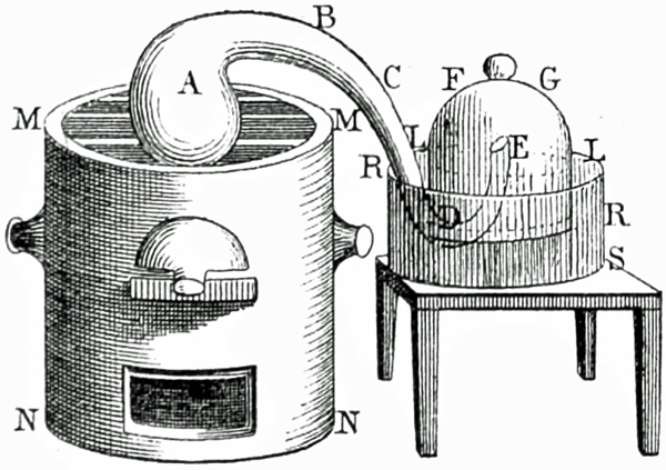 Abb. 28