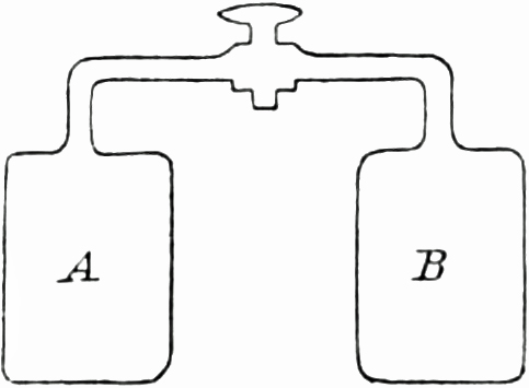 Abb. 54