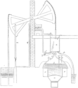 Abb. 8