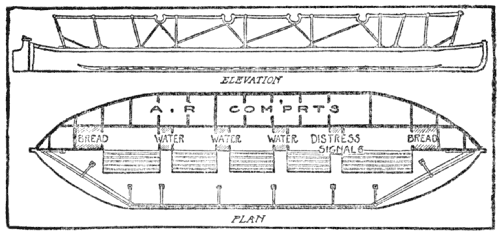 Plan and elevation