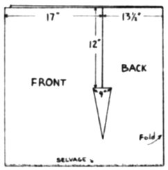 Robe pattern