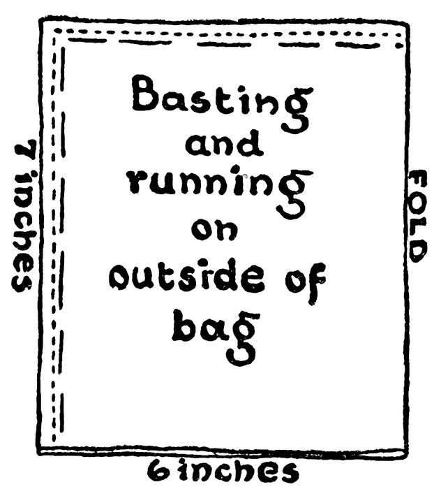 Basting and running on outside of bag
