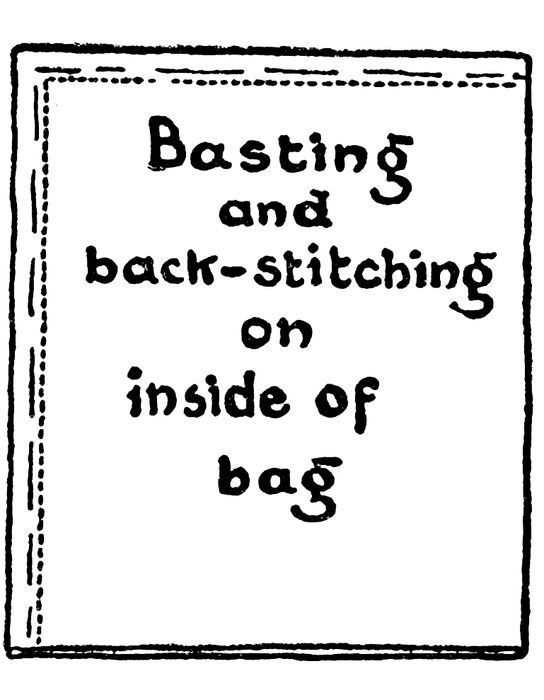 Basting and back-stitching on inside of bag