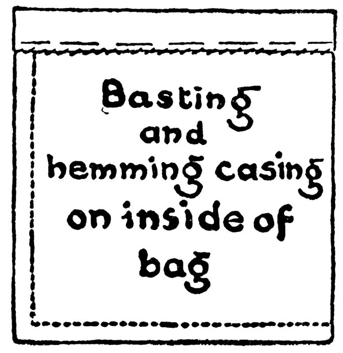 Basting and hemming casing on inside of bag