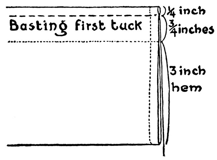 Basting first tuck