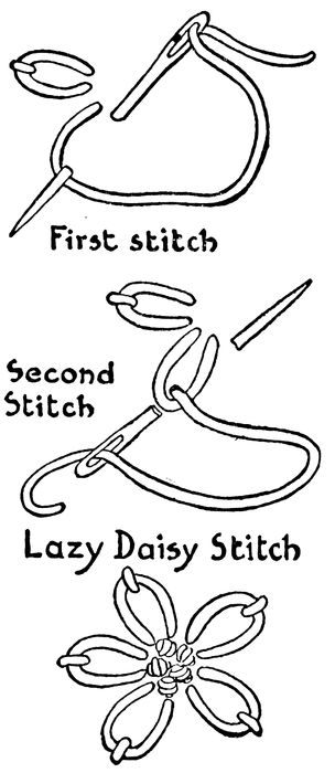 Lazy-Daisy Stitch
