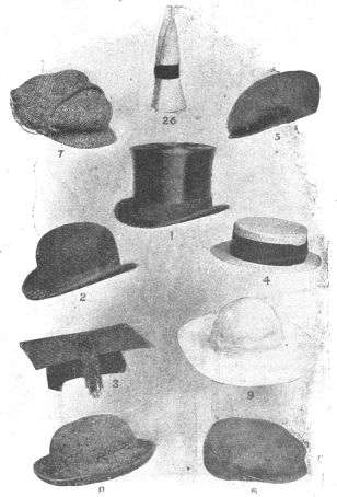 various hats