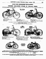 Page 477 Cycle and Accessories Department