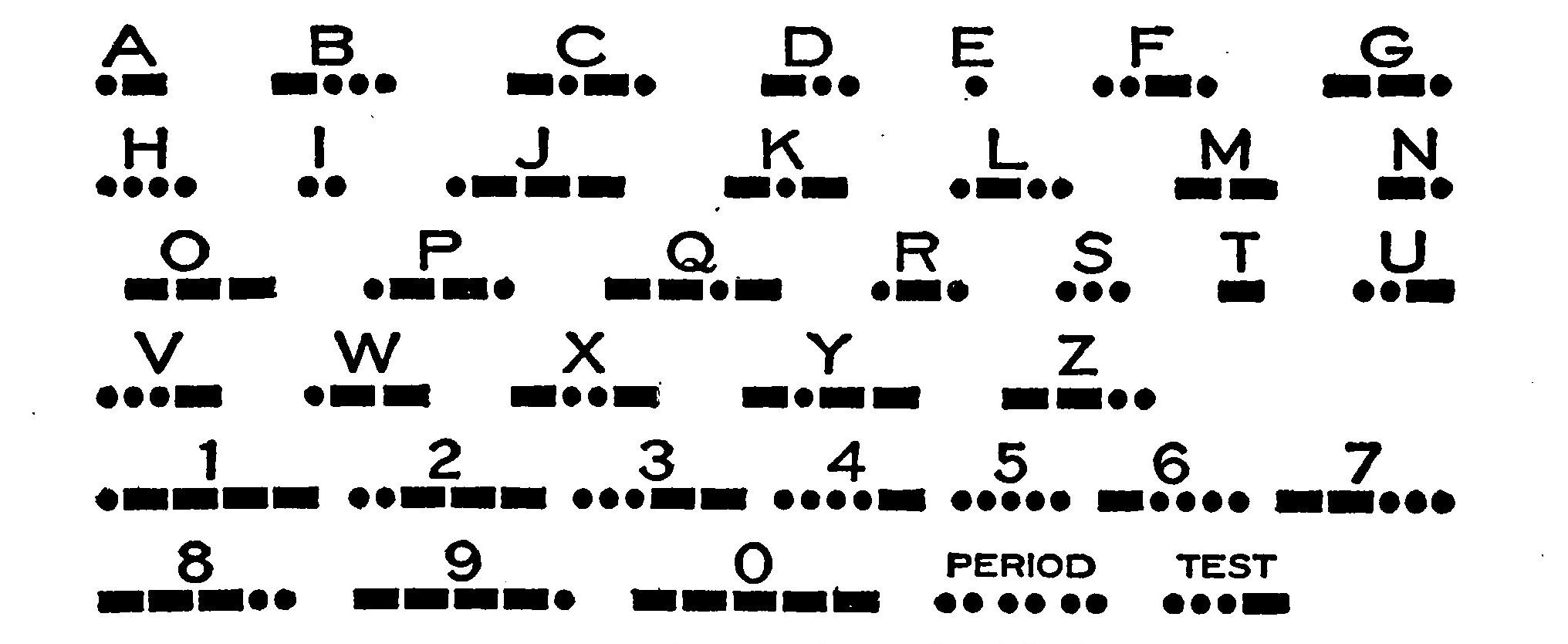 Fig. 232.—The Continental Alphabet.