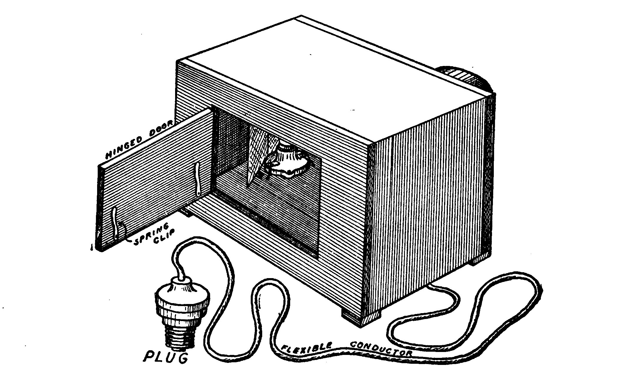 Fig. 308.—A View of the Reflectoscope from the Rear, showing the Door, etc.