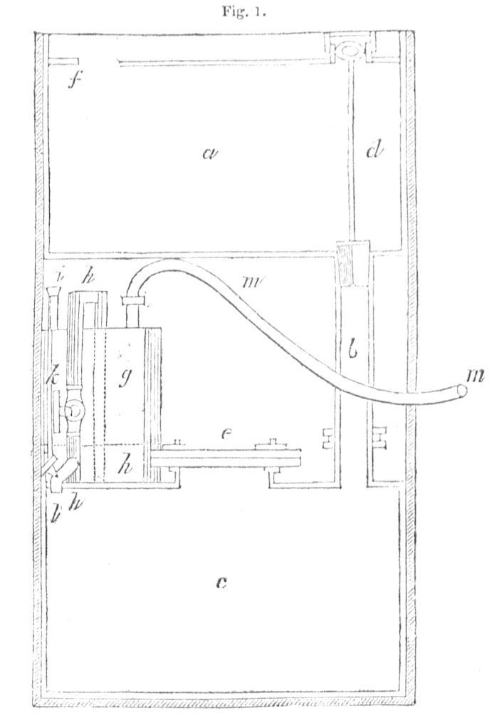 Section of gas producer