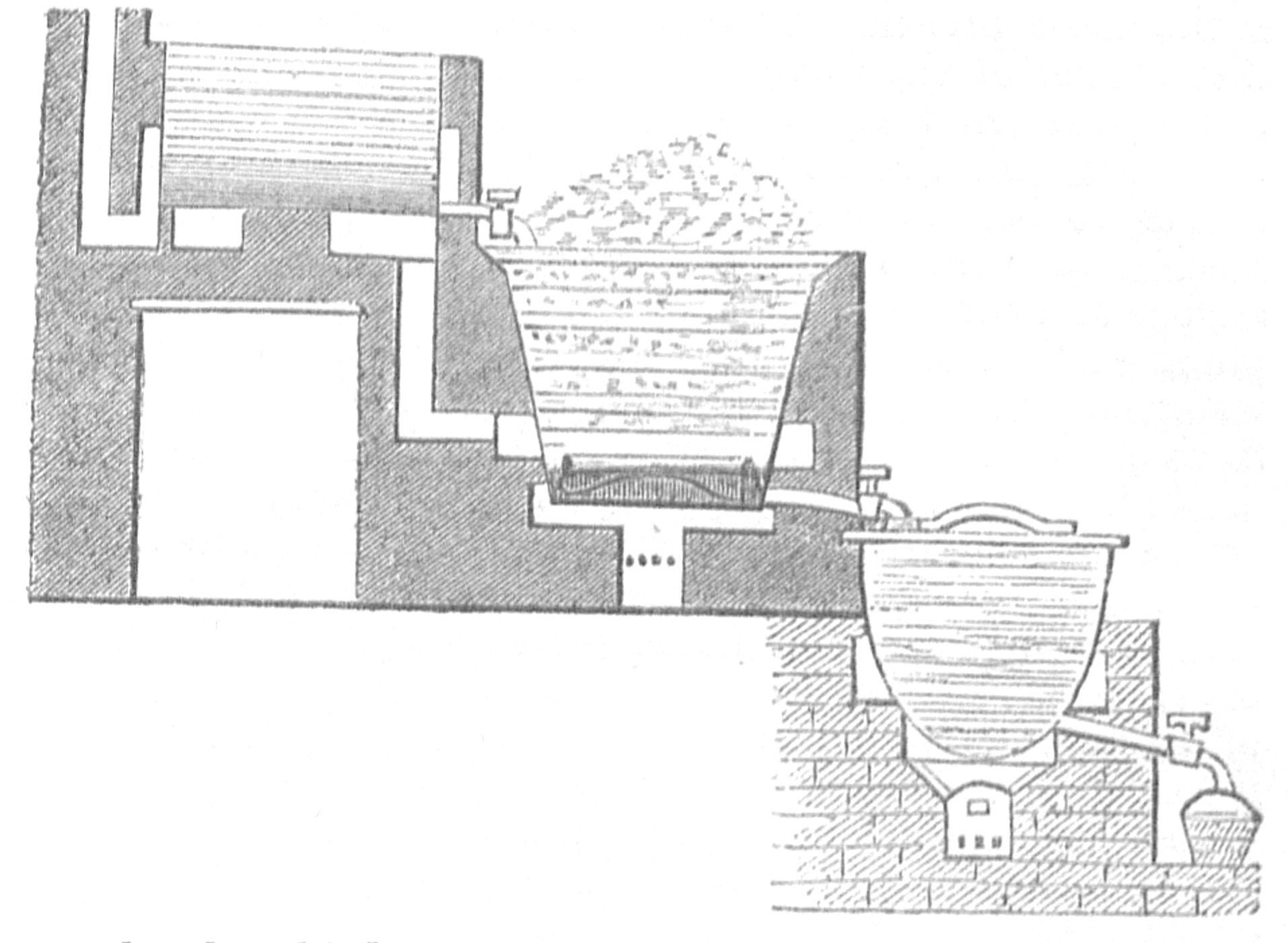 Section of three vessels for manufacturing glue