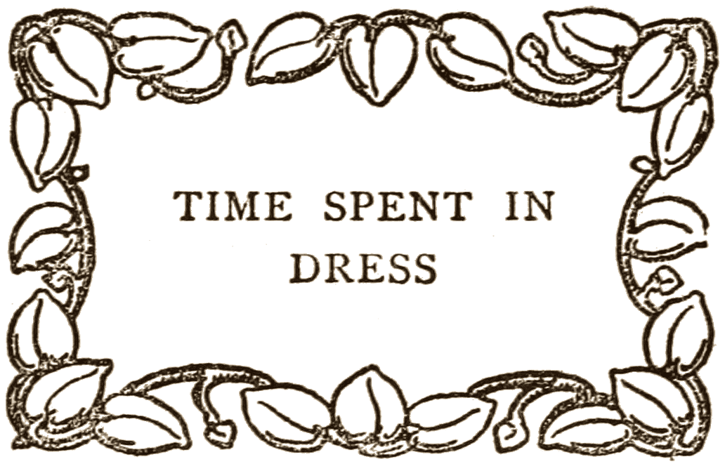 TIME SPENT IN DRESS