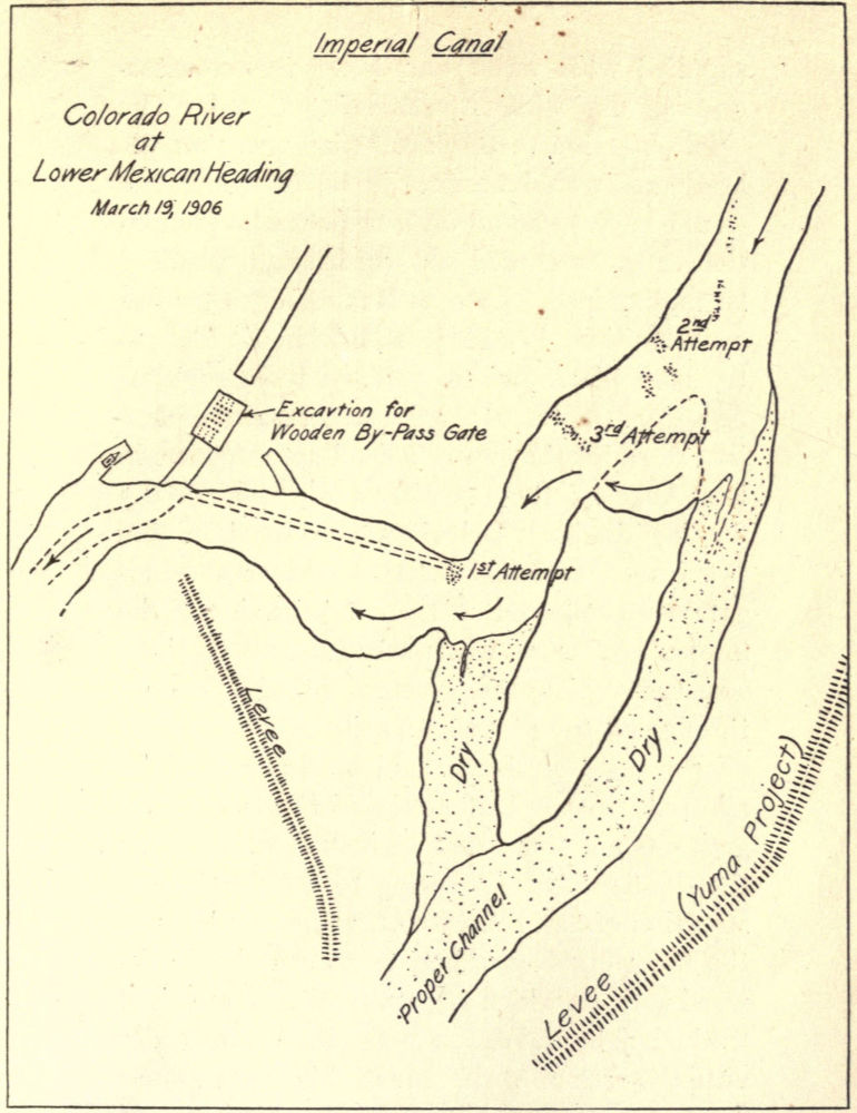 Lower Intake in Spring of 1906 (showing site of Rockwood head-gate and first three attempts to close the break)