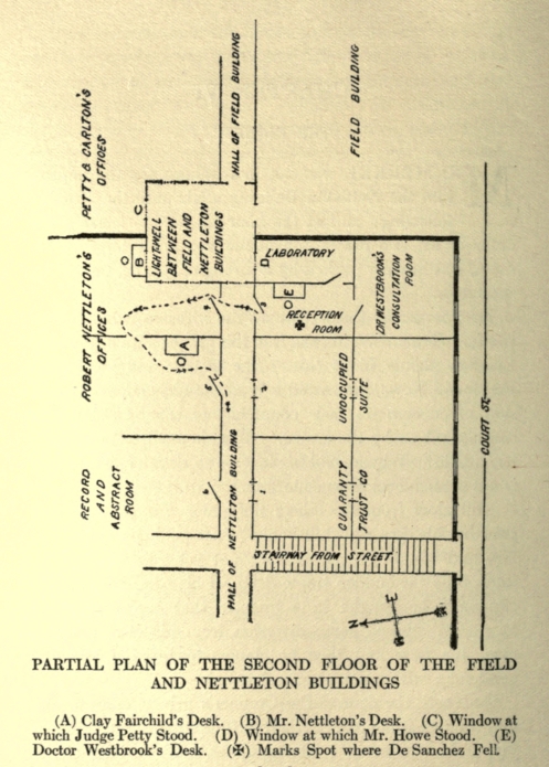 PARTIAL PLAN OF THE SECOND FLOOR OF THE FIELD AND NETTLETON BUILDINGS