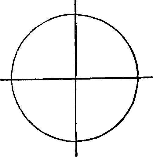 Circle divided into 4 sections.