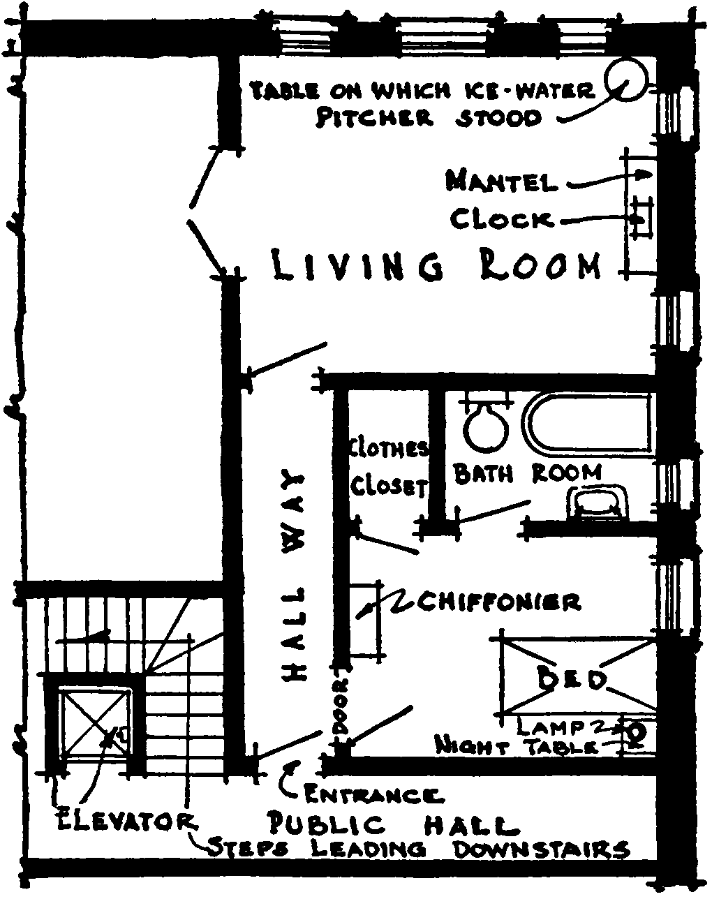 The floor plan of an apartment.      The front door opens into a hallway that leads past a bedroom      door into a living room. In the living room is a clock on the      fireplace mantel, and a round table in the far corner. In the      bedroom is a bed facing the door. A night table stands by the      bed, and a lamp is on the night table.