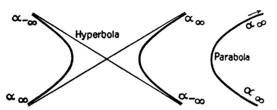 fig05