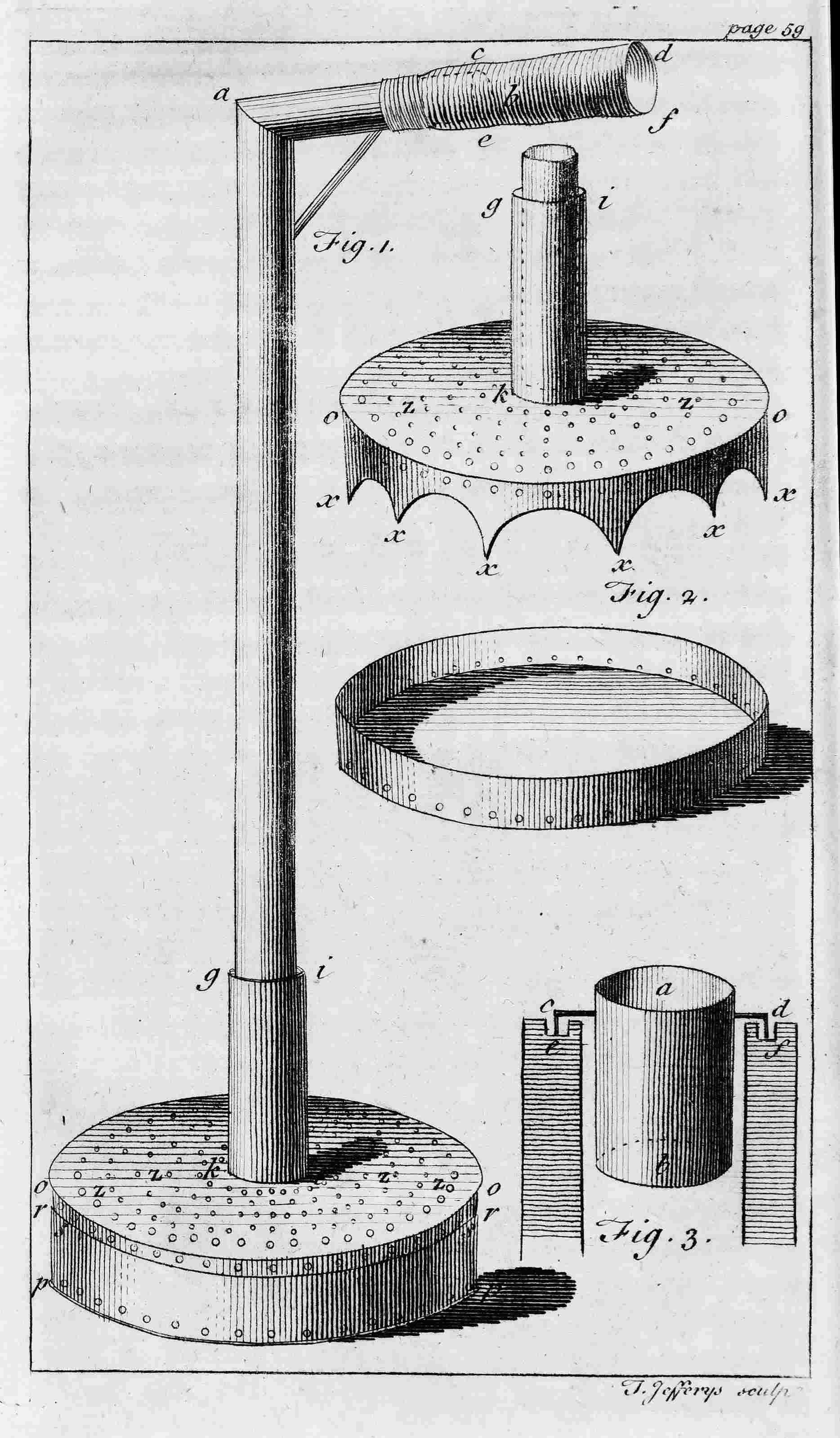 Illustration of Apparatus