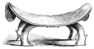 Bongo stool