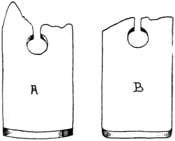 Rounded shapes of plane irons