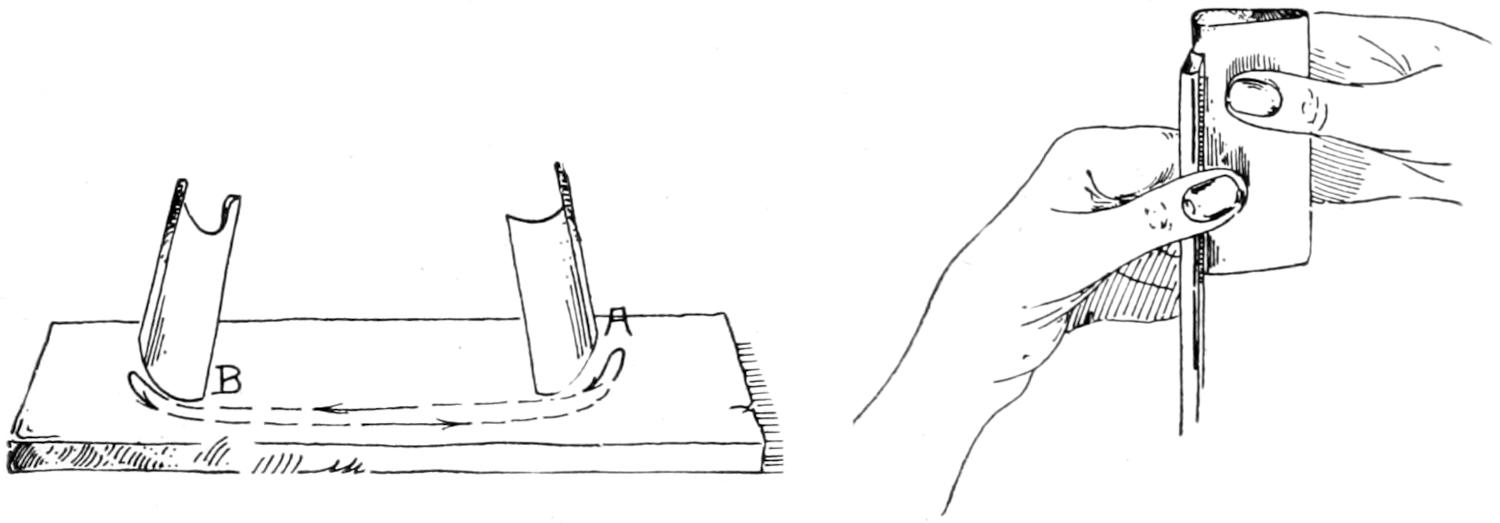 Whetting a gouge and use of a slip