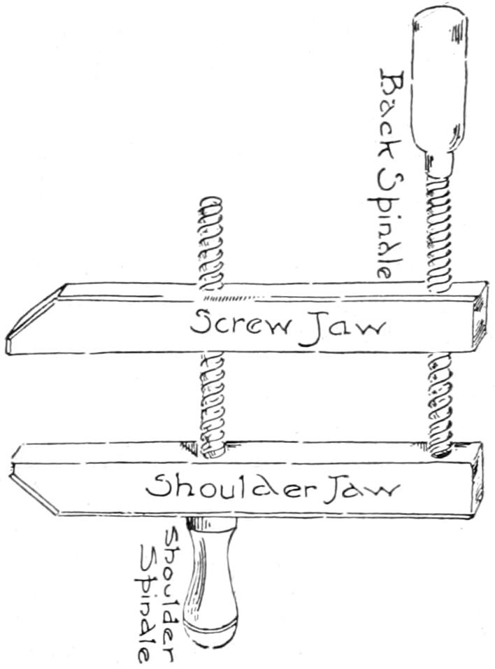Hand-screw clamp