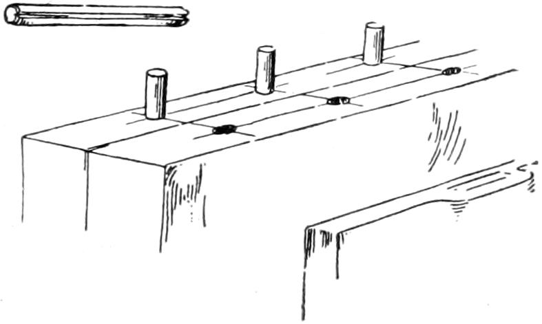 Dowels in one and holes in the other element of a joint
