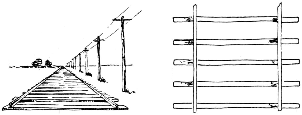 Perspective and projection drawings of rails