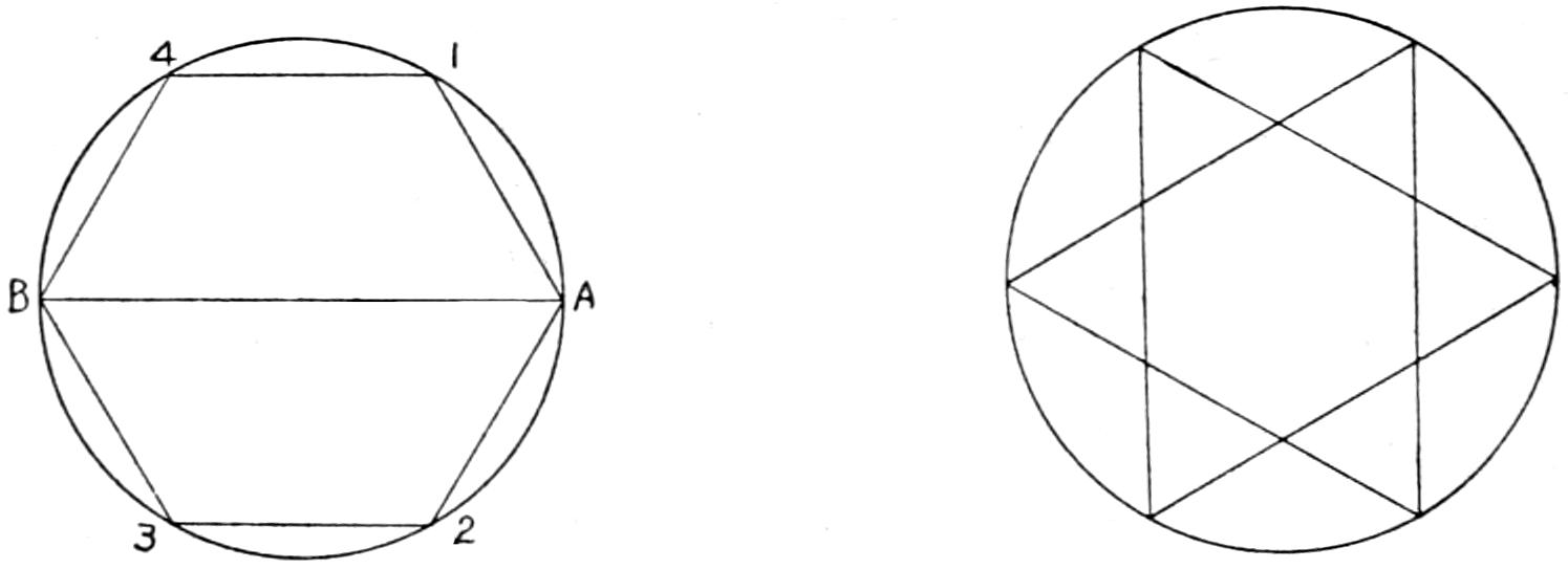 Circle, hexagon and six-pointed star