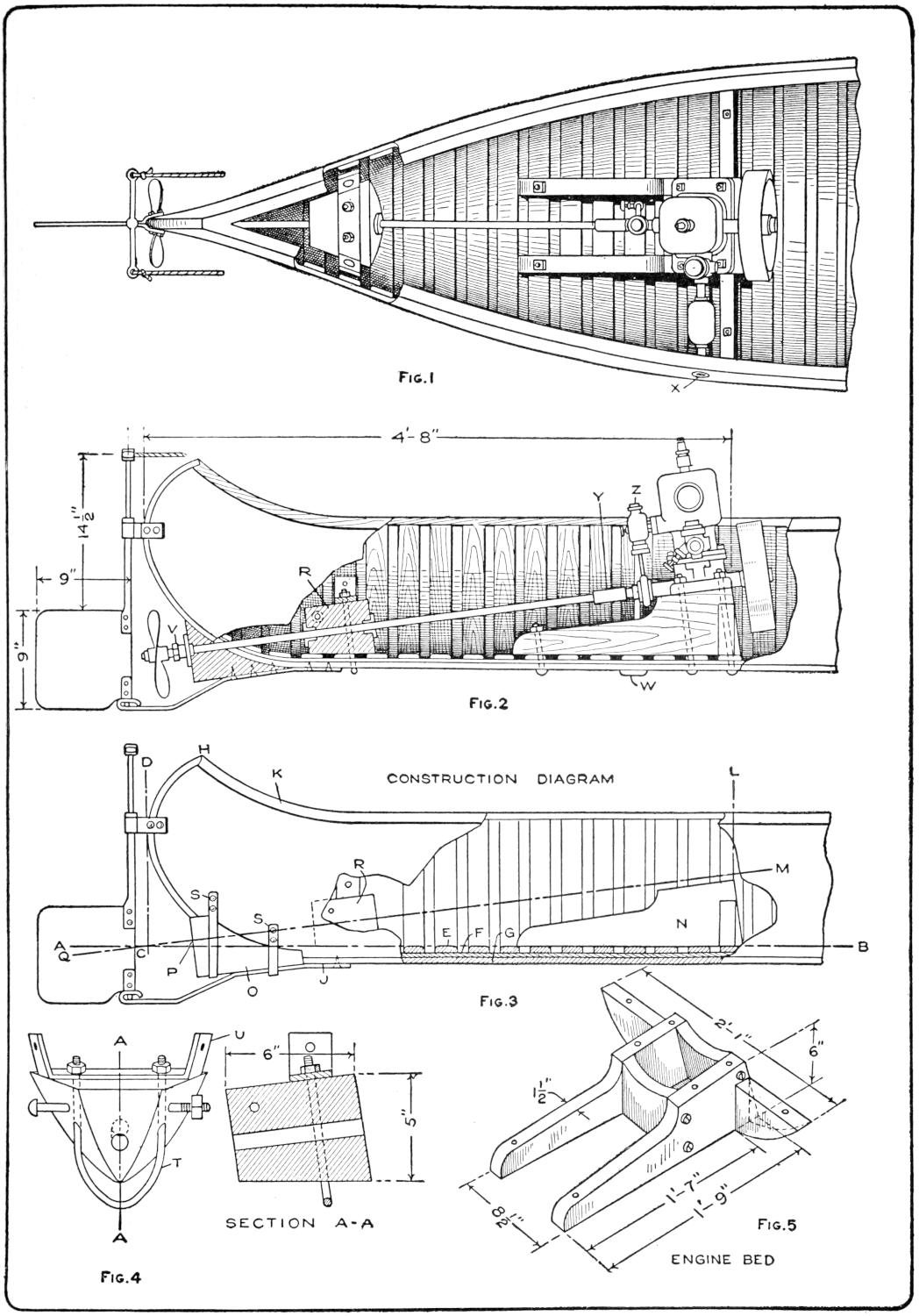 Engine mounting in canoe