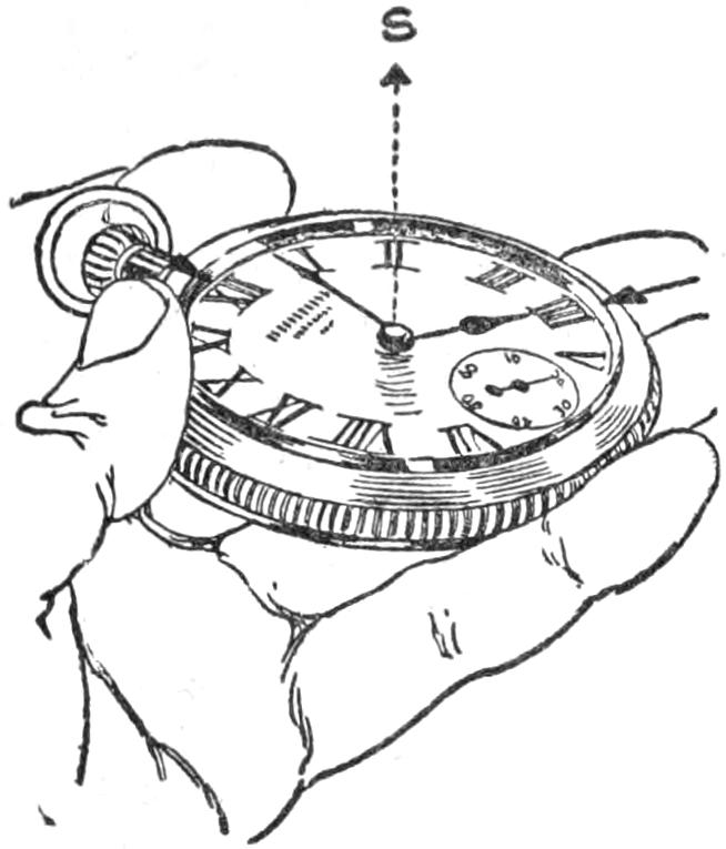 Using a watch for a compass