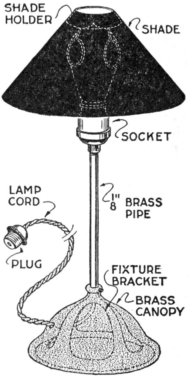 Cheap table lamp