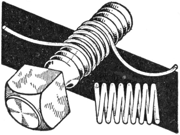 Winding a coiled spring on a bolt